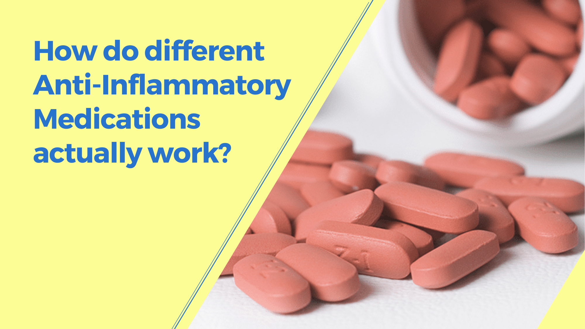 How do different AntiInflammatory Medications actually work?